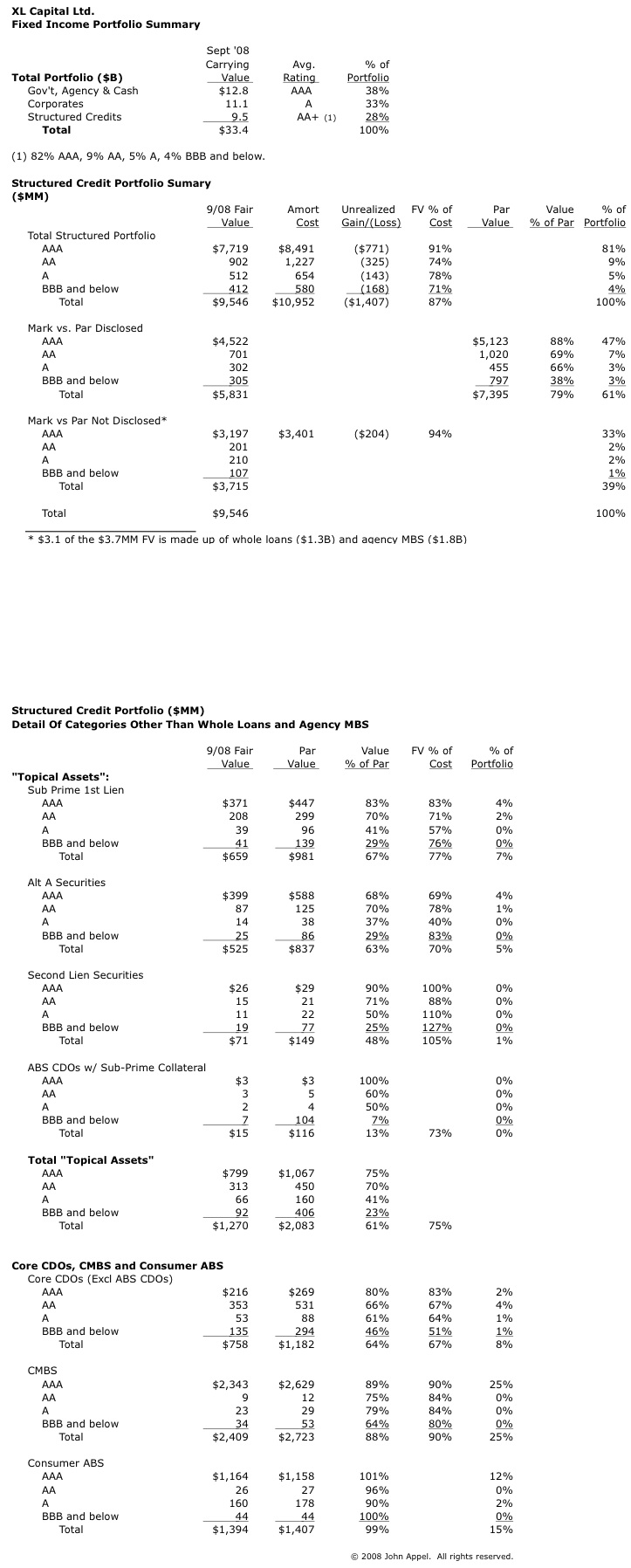 xl-fixed-income-portfolio-summary-jpg