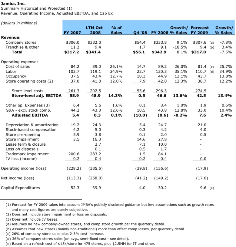 jmba-projection-is-jpg