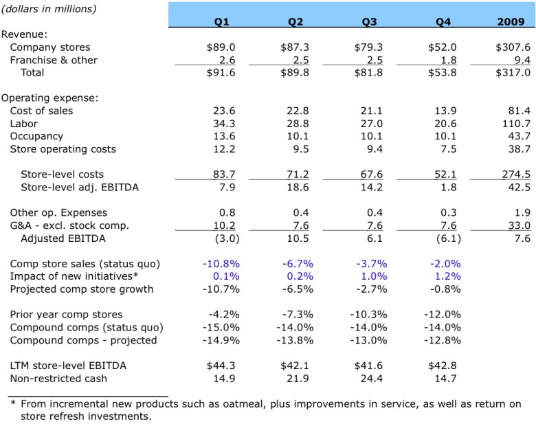jmba-projection-qtr-jpg